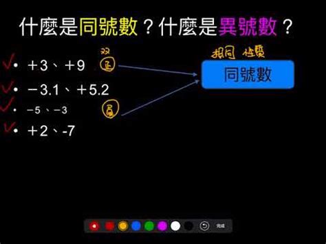 同號數是什麼|【觀念】什麼是同號數？什麼是異號數？ 